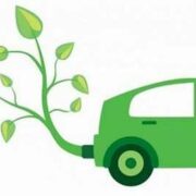 Credito Auto Verde de CI Banco