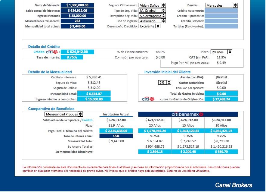 cambio su credito infonavit a banco